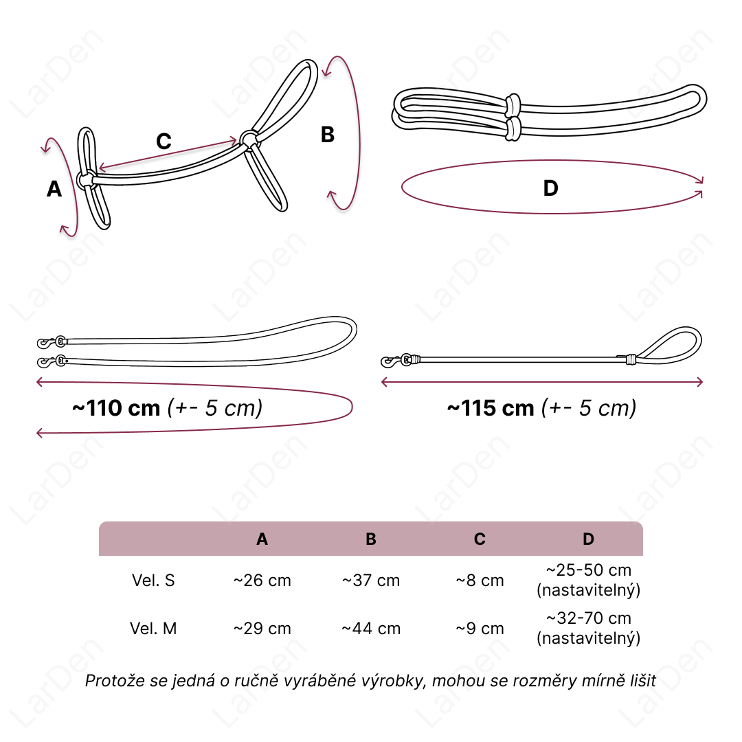 Size guide – Starter Set – CS