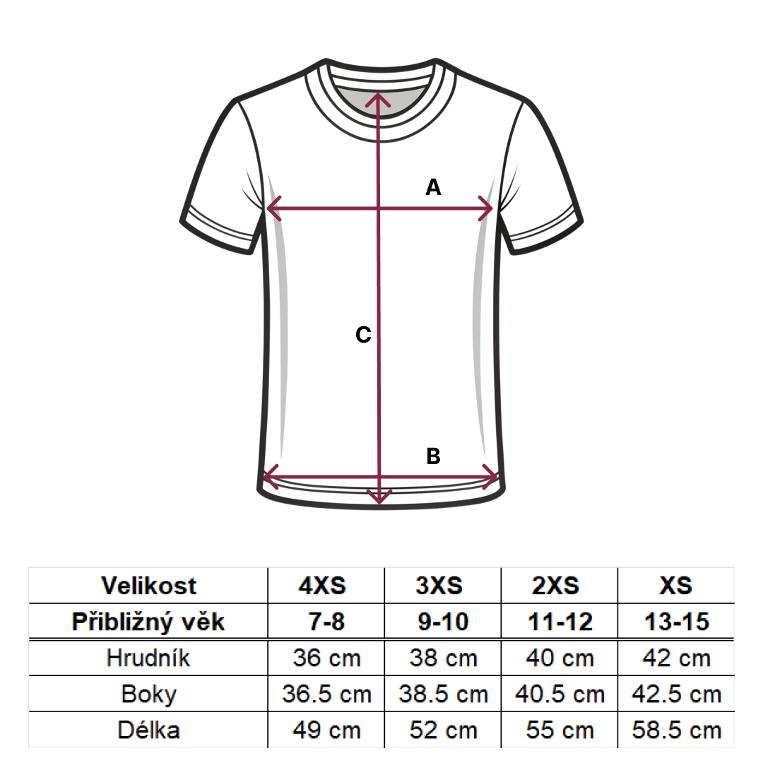 Size guide – Triko Růžové – CS